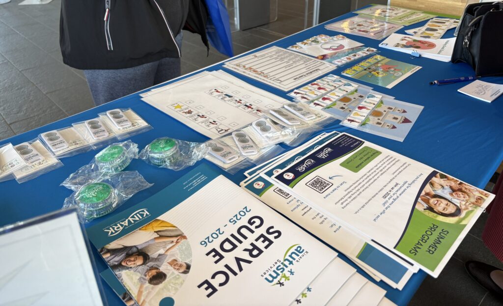 Individualized Resource Kit items laid out on a table